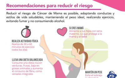 Cáncer de mama